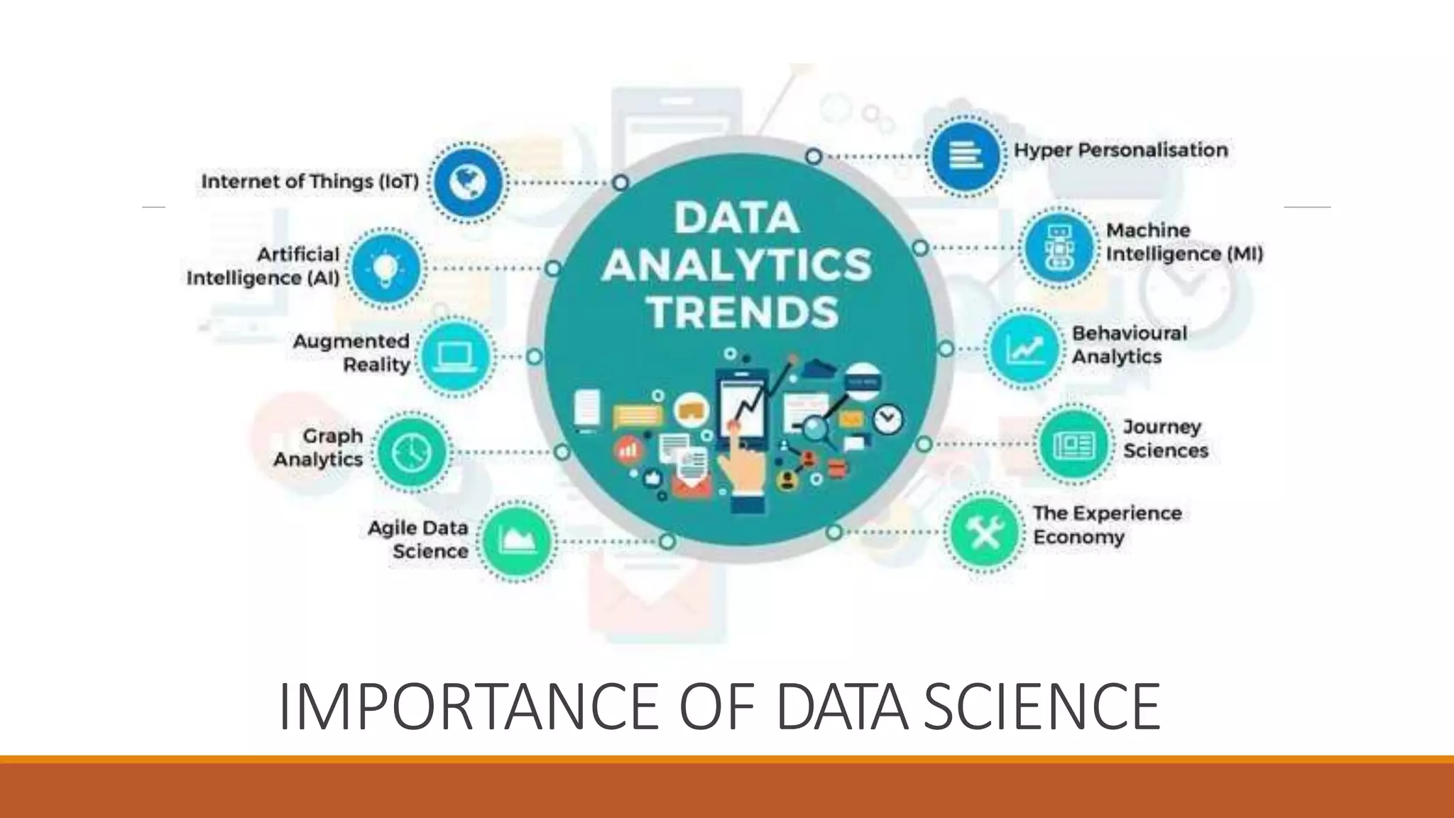 IMPORTANCE OF DATA SCIENCE
 