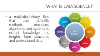 Data Science.pptx