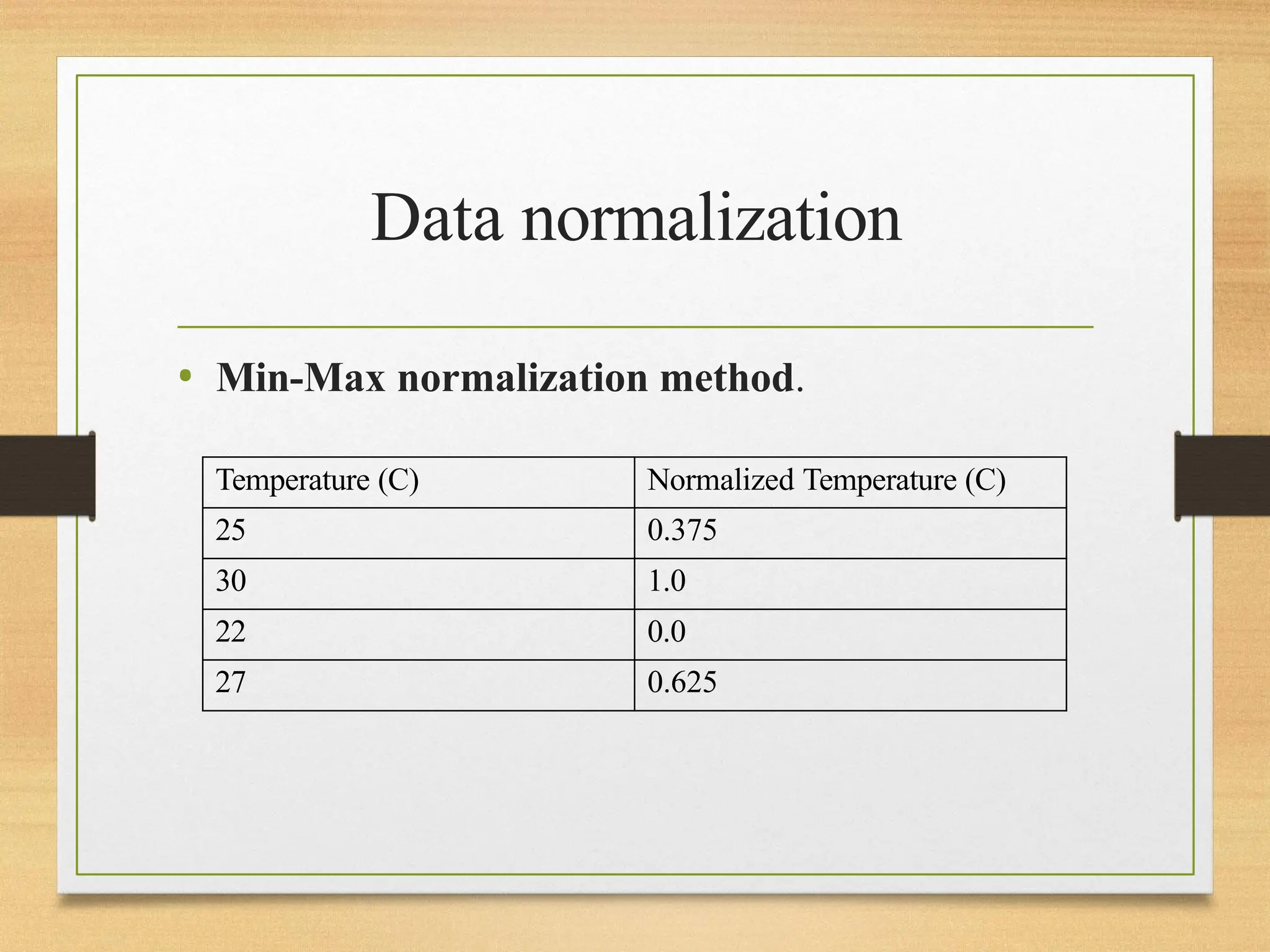 Data normalization
• Min-Max normalization method.
Temperature (C) Normalized Temperature (C)
25 0.375
30 1.0
22 0.0
27 0.625
 