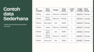 penjelasan singkat mengenai data science dasar | PDF