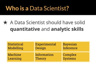 Who is a Data Scientist?
★ A Data Scientist should have solid
quantitative and analytic skills
Statistical
Modelling
Experimental
Design
Bayesian
Inference
Machine
Learning
Information
Theory
Complex
Systems
 