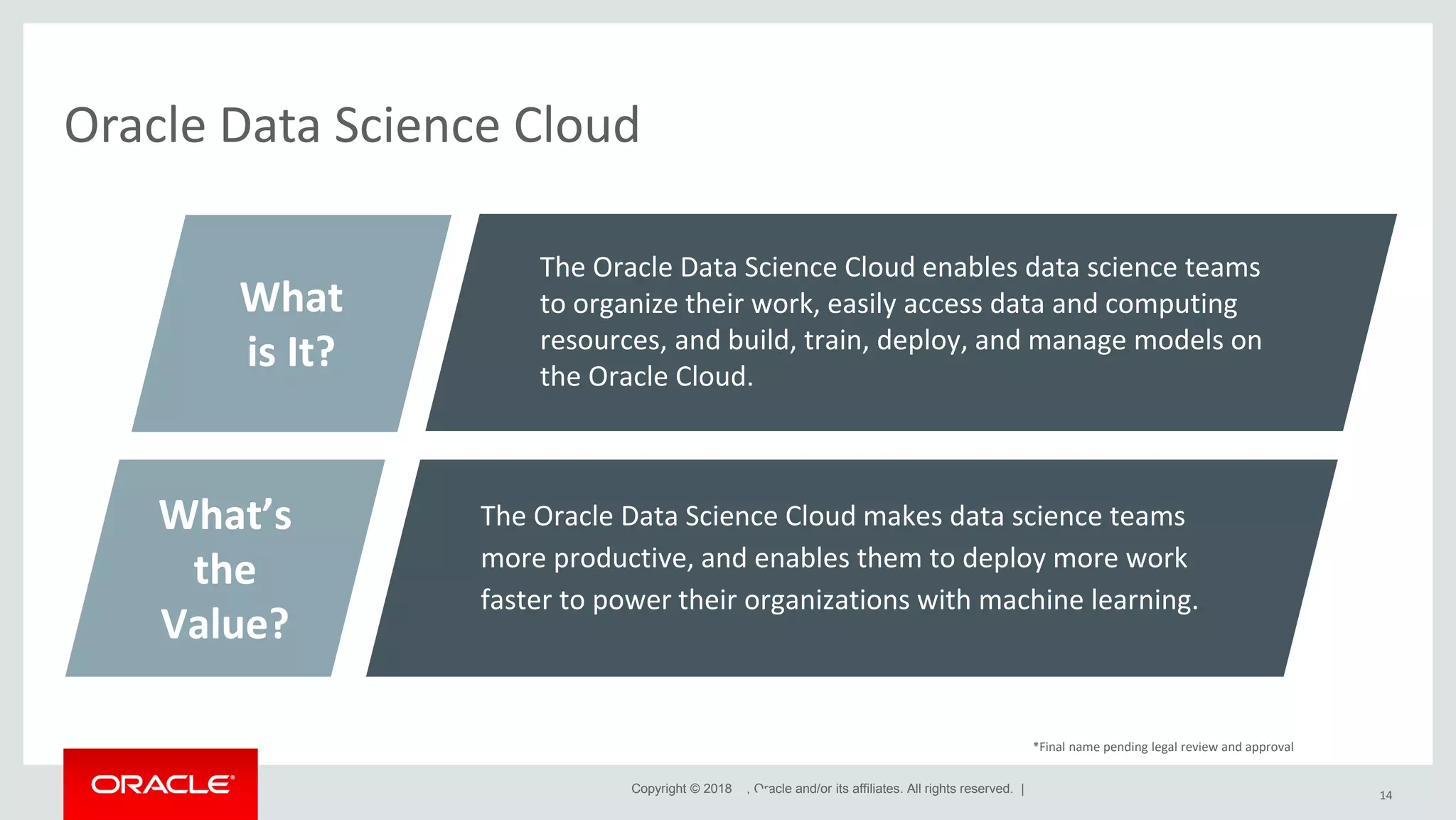 Copyright © 2018 , Oracle and/or its affiliates. All rights reserved. | Oracle Data Science Cloud 14 The Oracle Data Science Cloud enables data science teams to organize their work, easily access data and computing resources, and build, train, deploy, and manage models on the Oracle Cloud. The Oracle Data Science Cloud makes data science teams more productive, and enables them to deploy more work faster to power their organizations with machine learning. What is It? What’s the Value? *Final name pending legal review and approval 