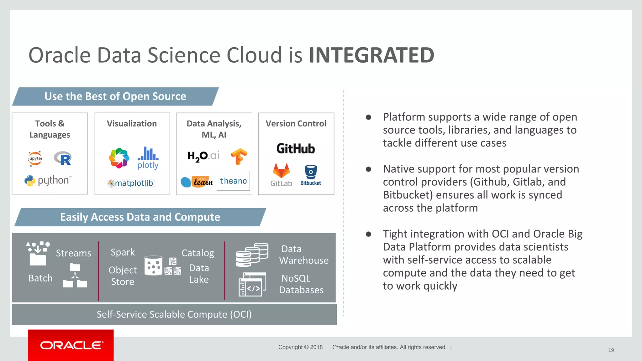 Copyright © 2018 , Oracle and/or its affiliates. All rights reserved. | Oracle Data Science Cloud is INTEGRATED 19 ● Platform supports a wide range of open source tools, libraries, and languages to tackle different use cases ● Native support for most popular version control providers (Github, Gitlab, and Bitbucket) ensures all work is synced across the platform ● Tight integration with OCI and Oracle Big Data Platform provides data scientists with self-service access to scalable compute and the data they need to get to work quickly Data Analysis, ML, AI Version ControlTools & Languages Visualization Use the Best of Open Source Easily Access Data and Compute Streams Batch Data Warehouse NoSQL Databases Self-Service Scalable Compute (OCI) Object Store Data Lake Spark Catalog 
