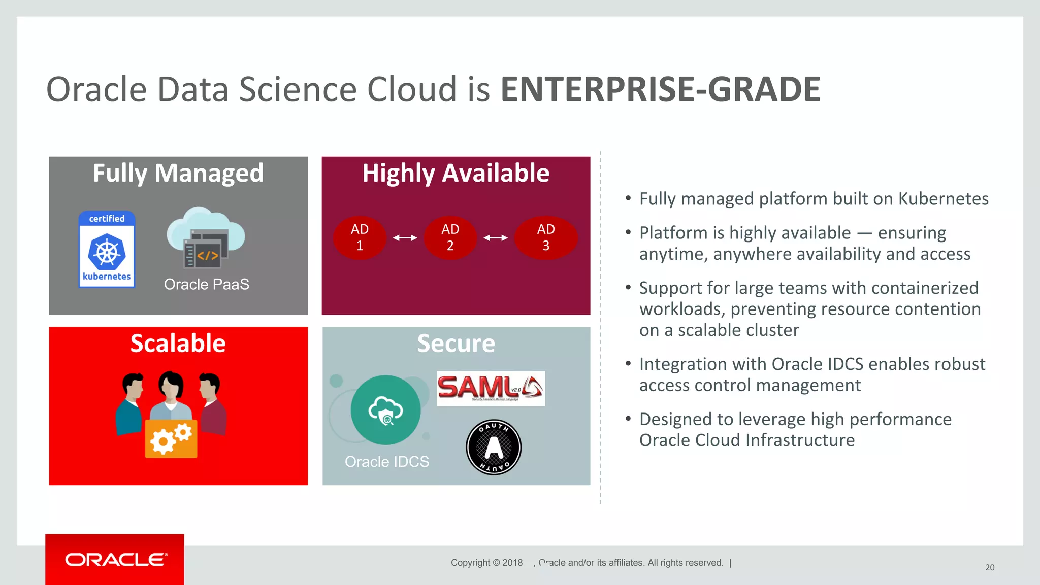 Copyright © 2018 , Oracle and/or its affiliates. All rights reserved. | Oracle Data Science Cloud is ENTERPRISE-GRADE 20 Fully Managed Highly Available • Fully managed platform built on Kubernetes • Platform is highly available — ensuring anytime, anywhere availability and access • Support for large teams with containerized workloads, preventing resource contention on a scalable cluster • Integration with Oracle IDCS enables robust access control management • Designed to leverage high performance Oracle Cloud Infrastructure Scalable Secure AD 1 AD 2 AD 3 Oracle PaaS Oracle IDCS 