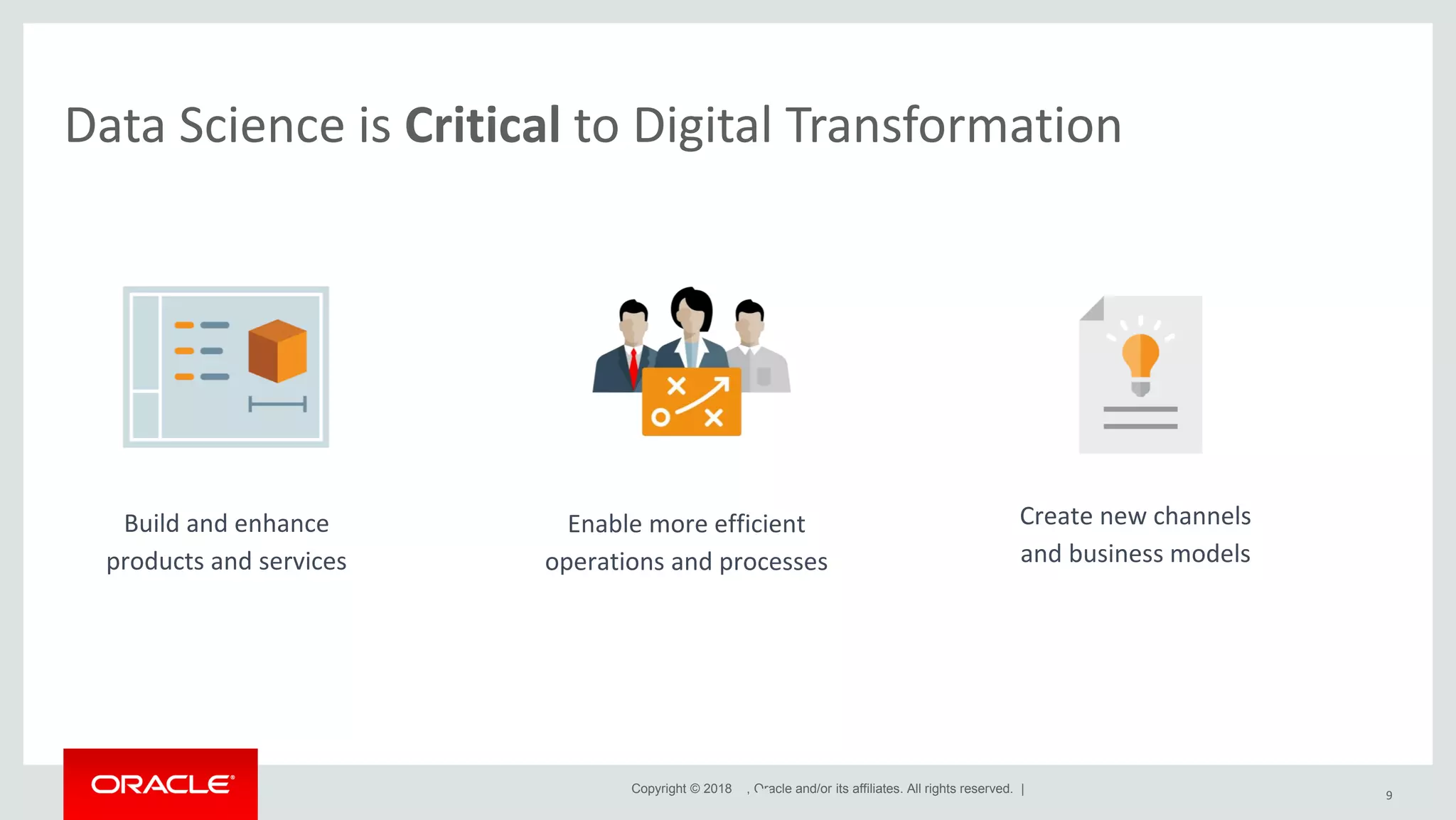 Copyright © 2018 , Oracle and/or its affiliates. All rights reserved. | Data Science is Critical to Digital Transformation 9 Build and enhance products and services Enable more efficient operations and processes Create new channels and business models 