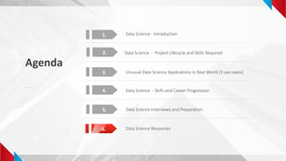 Agenda
Data Science - Introduction
6.
Data Science - Project Lifecycle and Skills Required
Unusual Data Science Applications in Real World (3 use cases)
Data Science - Skills and Career Progression
Data Science Interviews and Preparation
Data Science Resources
1.
2.
3.
4.
5.
 