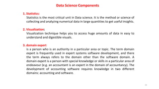Data Science- Basics.pptx
