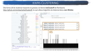 KWRS CLUSTERING
Otra forma �til de clusterizar keywords es gracias a la librer�a kwClusterR de Remibacha
https://github.co...