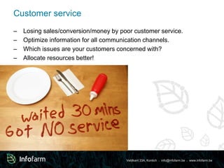 Veldkant 33A, Kontich ● info@infofarm.be ● www.infofarm.be 
Customer service 
– Losing sales/conversion/money by poor customer service. 
– Optimize information for all communication channels. 
– Which issues are your customers concerned with? 
– Allocate resources better! 
 