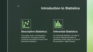 Comprehensive Introduction to Descriptive and Inferential Statistics in ...