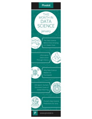 This Month in Data Science