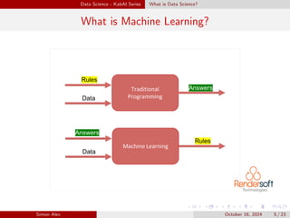 Unveiling the Power of Data Science: A Deep Dive into Machine Learning ...