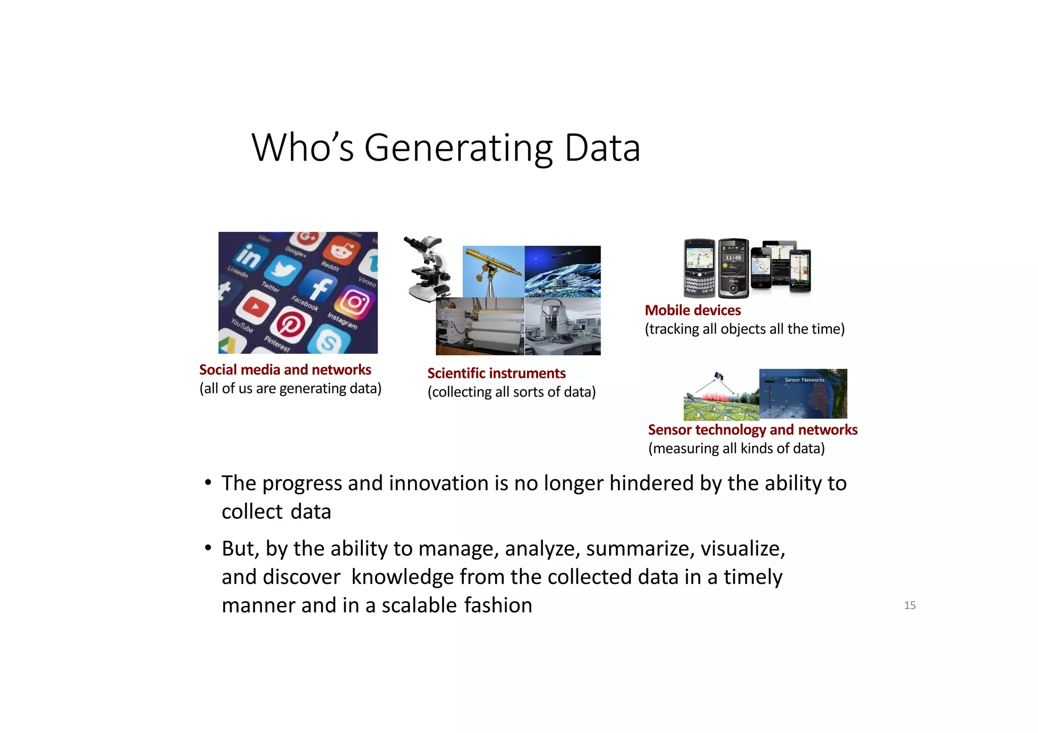 Who’s Generating Data
Social media and networks
(all of us are generating data)
Scientific instruments
(collecting all sorts of data)
Mobile devices
(tracking all objects all the time)
Sensor technology and networks
(measuring all kinds of data)
• The progress and innovation is no longer hindered by the ability to
collect data
• But, by the ability to manage, analyze, summarize, visualize,
and discover knowledge from the collected data in a timely
manner and in a scalable fashion 15
 