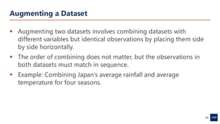 Combing Different Data Fundamentals of Data Science CSB2205 Data Wrangling explained | PDF