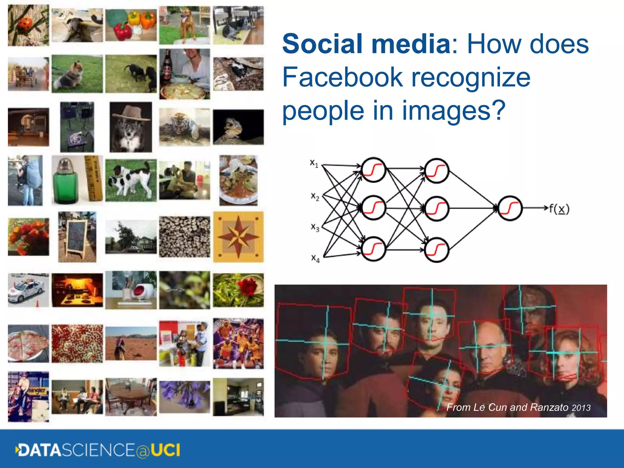 Social media: How does
Facebook recognize
people in images?
From Le Cun and Ranzato 2013
 