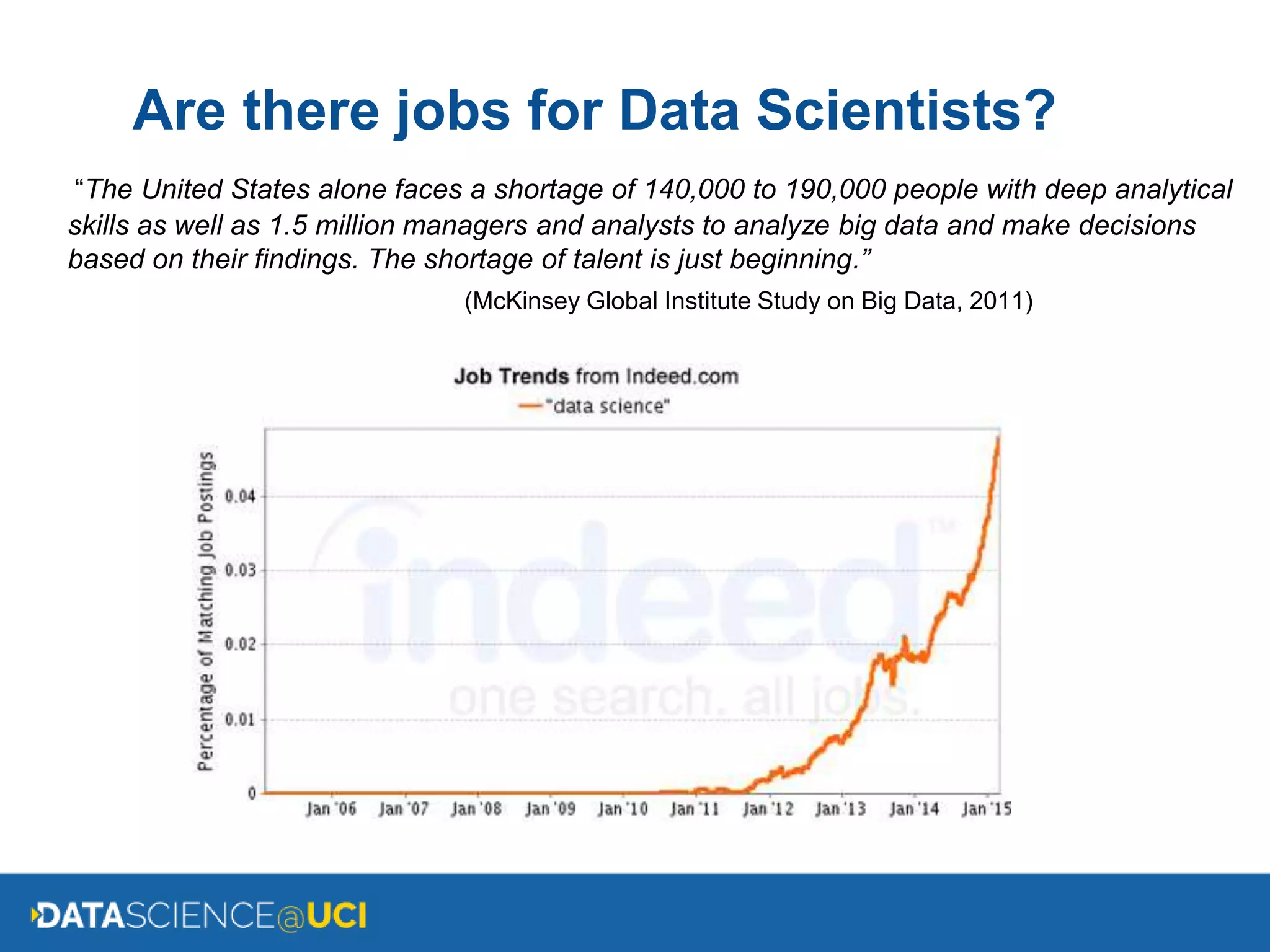 Are there jobs for Data Scientists?
“The United States alone faces a shortage of 140,000 to 190,000 people with deep analytical
skills as well as 1.5 million managers and analysts to analyze big data and make decisions
based on their findings. The shortage of talent is just beginning.”
(McKinsey Global Institute Study on Big Data, 2011)
 