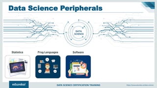 Data Science Training | Data Science Tutorial for Beginners | Data ...