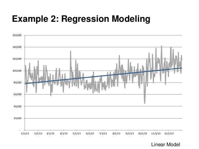 ping preference manager machine learning