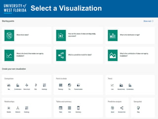 Select a Visualization
 