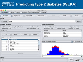Predicting type 2 diabetes (WEKA)
 