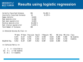 Results using logistic regression
 