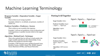Machine Learning Terminology
Response Variable = Dependent Variable = Target
Variable
This is what we are trying to predict
Examples: default vs. no default, air pressure, number of
claims, etc.
Predictor Variables = Predictors = Factors
This is what we use to predict the response.
Example: I will use two predictors, level of education and
work experience, to predict income which is the target
variable.
Algorithm = Method Used = Technique
This is the method that we will use to both predict the
target variable and discover the relationships, if any,
between the predictors and the target.
Examples: CART decision trees, gradient boosted trees,
Random Forests, LASSO, Elastic Net, MARS, Support
Vector Machines (SVMs), and Neural Networks.
© Minitab Inc. 1310/24/2017
Target Variable: Defect
Predictor Variables: Signal
1, Signal 2, …, Signal 590
Algorithm: Logistic
Regression
Regression𝐷𝑒𝑓𝑒𝑐𝑡 = = 𝛽0 + 𝛽1 𝑆𝑖𝑔𝑛𝑎𝑙1 + ⋯
+ 𝛽590 𝑆𝑖𝑔𝑛𝑎𝑙590
CART =
𝐷𝑒𝑓𝑒𝑐𝑡 =
Target Variable: Defect
Predictor Variables:
Signal 1, Signal 2, …, Signal
590
Algorithm: CART decision
tree
Putting It All Together
Signal 1, Signal 2, … Signal 590
Signal 1, Signal 2, … Signal 590
 