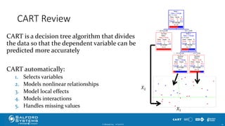 CART Review
© Minitab Inc. 2010/24/2017
CART is a decision tree algorithm that divides
the data so that the dependent variable can be
predicted more accurately
CART automatically:
1. Selects variables
2. Models nonlinear relationships
3. Model local effects
4. Models interactions
5. Handles missing values
 