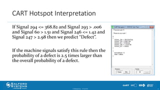 CART Hotspot Interpretation
If Signal 294 <= 368.82 and Signal 293 > .006
and Signal 60 > 1.51 and Signal 246 <= 1.42 and
Signal 247 > 2.98 then we predict “Defect”.
If the machine signals satisfy this rule then the
probability of a defect is 2.5 times larger than
the overall probability of a defect.
© Minitab Inc. 2710/24/2017
 