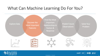 What Can Machine Learning Do For You?
© Minitab Inc. 3910/24/2017
Explore Data
Discover the
Most Important
Features
Find the Most
Important
Relationships in
Factors &
Response
Predict Future
Observations
Solve Your
Problem
 