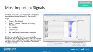 Most Important Signals
TreeNet, like CART, automatically selects the
most important variables (i.e. the signals).
Steps
1. Import the dataset
2. Select “TreeNet Gradient Boosting
Machine”
3. Set variables
4. Click “Start”
5. View variable importance measures
Of the 590 signals, TreeNet automatically
identifies 299 of them as useful (you can actually
run a series of variable “shaving” experiments to
see if you can reduce the number of variables
used even more)
© Minitab Inc. 4010/24/2017
Manufacturing
Defects
 