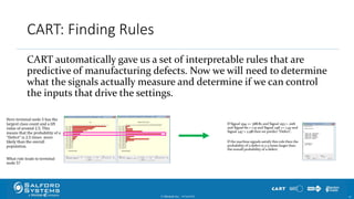 CART: Finding Rules
CART automatically gave us a set of interpretable rules that are
predictive of manufacturing defects. Now we will need to determine
what the signals actually measure and determine if we can control
the inputs that drive the settings.
© Minitab Inc. 5710/24/2017
 