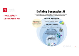 Data science and artificial intelligence | PDF