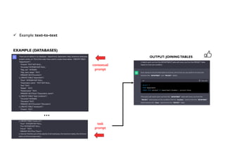 …
OUTPUT: JOININGTABLES
contextual
prompt
task
prompt
EXAMPLE (DATABASES)
ü Example: text-to-text
 