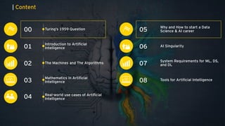 00 Turing’s 1959 Question
01
Introduction to Artificial
Intelligence
02 The Machines and The Algorithms
03
Mathematics in Artificial
Intelligence
04 Real-world use cases of Artificial
Intelligence
05
Why and How to start a Data
Science & AI career
06 AI Singularity
07
System Requirements for ML, DS,
and DL
08 Tools for Artificial Intelligence
| Content
 