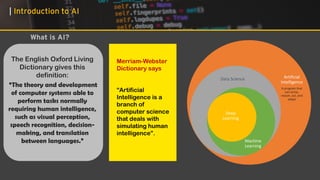 | Introduction to AI
What is AI?
The English Oxford Living
Dictionary gives this
definition:
“The theory and development
of computer systems able to
perform tasks normally
requiring human intelligence,
such as visual perception,
speech recognition, decision-
making, and translation
between languages.”
Artificial
Intelligence
A program that
can sense,
reason, act, and
adapt
Machine
Learning
Deep
Learning
Data Science
Merriam-Webster
Dictionary says
“Artificial
Intelligence is a
branch of
computer science
that deals with
simulating human
intelligence”.
 