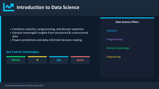 Transforming Businesses with Data Science & AI | PDF