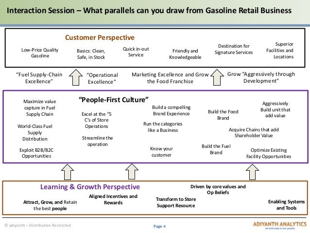 Critical thinking in data science harvard picture
