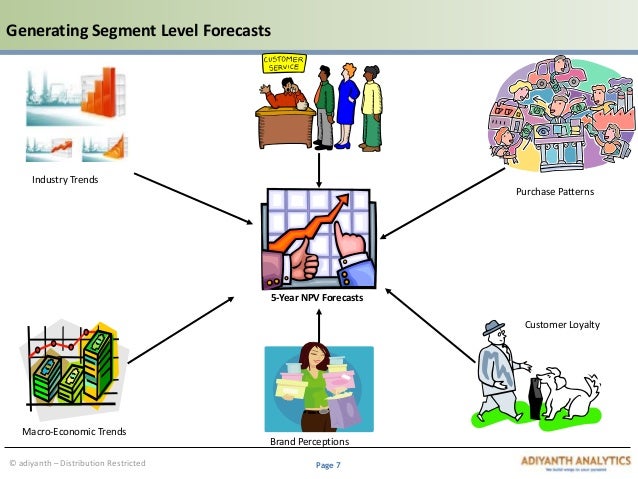 Critical thinking data analysis image