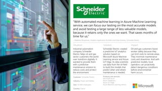 Situation: Solution: Impact:
—Matthieu Boujonnier, Analytics Application Architect and Data Scientist, Schneider Electric
Customer: Schneider Electric
Industry: Power and Utilities
Size: 137,000 employees
Country: France
Products and services:
Microsoft Azure
Azure Databricks
Azure IoT Edge
Azure Machine Learning service
 