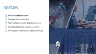 AGENDA
Overview of Microsoft AI
Success stories scenarios
Challenges in data science adoption (FAQs)
Technical demo: Azure Cognitive Services
How to get started in machine learning?
 