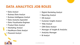 Data Science and Analytics | PDF