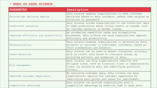 Data Science and Analysis.pptx