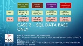 CASE 2 – SQL DATA BASE
ONLY
(1)Get data in/out
of Azure
(2) Model
building
(3) Demo your
model
(4)
Productionalize
the model
Who : SQL server admin /SQL professionals
Why : SQL admin/engineer who want to utilize Machine Learning models in their ETL
tasks
Data type : only structured
Scenario : when all data sources reside in SQL environment , want to embed the ML
model into ETL process
Pros
Cons
Optimized
for data in
SQL DB
Limited
support for
data not in
SQL DB
Directly
embedded
R/Python code
in SQL
Not all
models are
supported
Via SQL
management
studio
Can’t do
demo else
where
Can be
embedded in
ETL process
Can’t do
stream
prediction
 