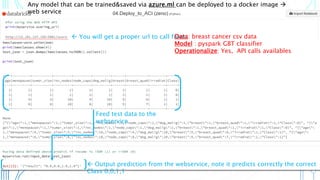 Any model that can be trained&saved via azure.ml can be deployed to a docker image 
web service
Feed test data to the
webservice
 Output prediction from the webservice, note it predicts correctly the correct
Class 0,0,1,1
 You will get a proper url to call fromData: breast cancer csv data
Model : pyspark GBT classifier
Operationalize: Yes, API calls availables
 