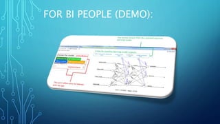 FOR BI PEOPLE (DEMO):
 