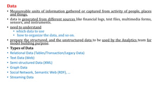 Data
• Measureable units of information gathered or captured from activity of people, places
and things.
• data is generated from different sources like financial logs, text files, multimedia forms,
sensors, and instruments.
• need to understand
• which data to use
• how to organize the data, and so on.
• prepare the structured, and the unstructured data to be used by the Analytics team for
model building purpose.
• Types of Data
• Relational Data (Tables/Transaction/Legacy Data)
• Text Data (Web)
• Semi-structured Data (XML)
• Graph Data
• Social Network, Semantic Web (RDF), …
• Streaming Data
 