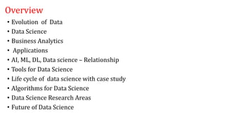 Overview
• Evolution of Data
• Data Science
• Business Analytics
• Applications
• AI, ML, DL, Data science – Relationship
• Tools for Data Science
• Life cycle of data science with case study
• Algorithms for Data Science
• Data Science Research Areas
• Future of Data Science
 