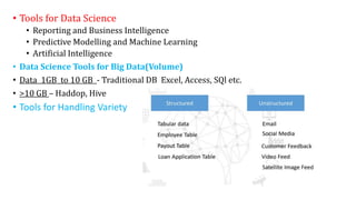 • Tools for Data Science
• Reporting and Business Intelligence
• Predictive Modelling and Machine Learning
• Artificial Intelligence
• Data Science Tools for Big Data(Volume)
• Data 1GB to 10 GB - Traditional DB Excel, Access, SQl etc.
• >10 GB – Haddop, Hive
• Tools for Handling Variety
 