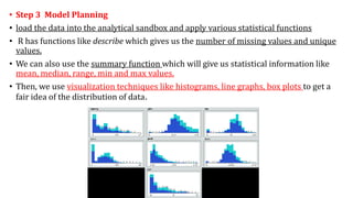 • Step 3 Model Planning
• load the data into the analytical sandbox and apply various statistical functions
• R has functions like describe which gives us the number of missing values and unique
values.
• We can also use the summary function which will give us statistical information like
mean, median, range, min and max values.
• Then, we use visualization techniques like histograms, line graphs, box plots to get a
fair idea of the distribution of data.
 