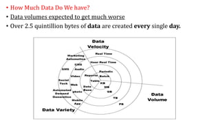 • How Much Data Do We have?
• Data volumes expected to get much worse
• Over 2.5 quintillion bytes of data are created every single day.
 